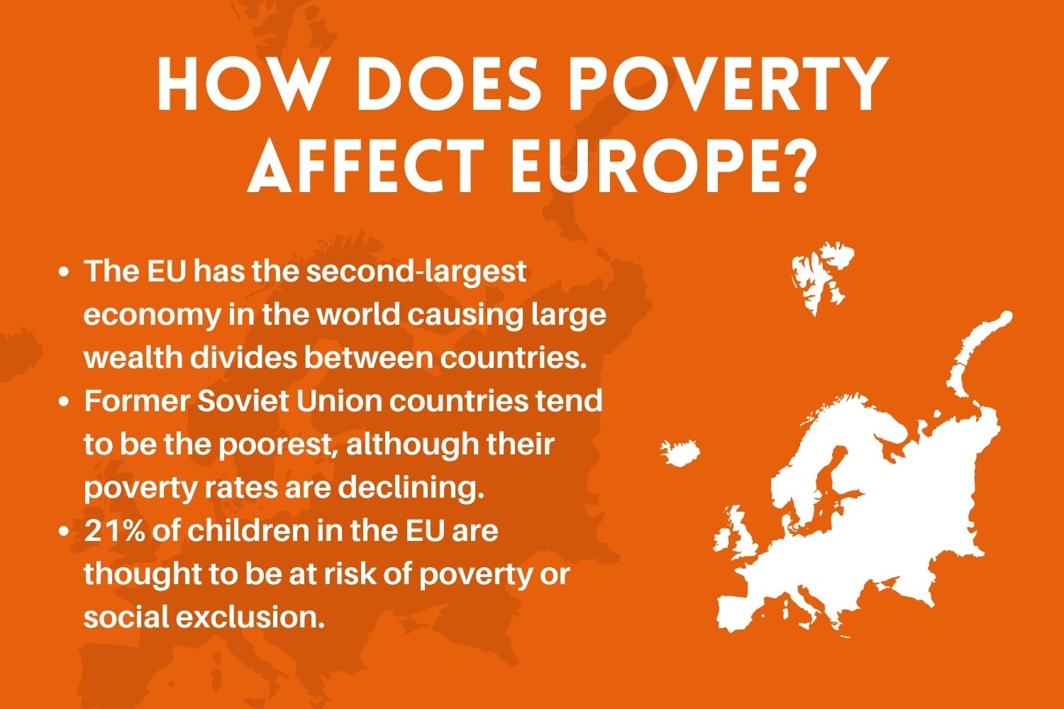 research about poverty in the world