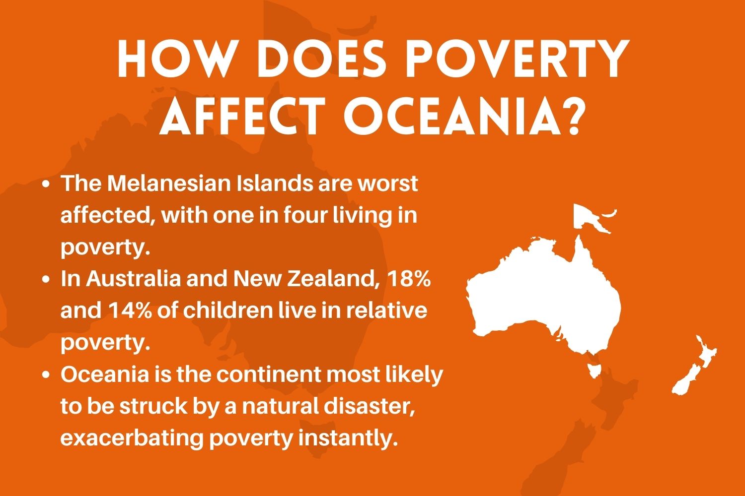 How does poverty affect Oceania?
